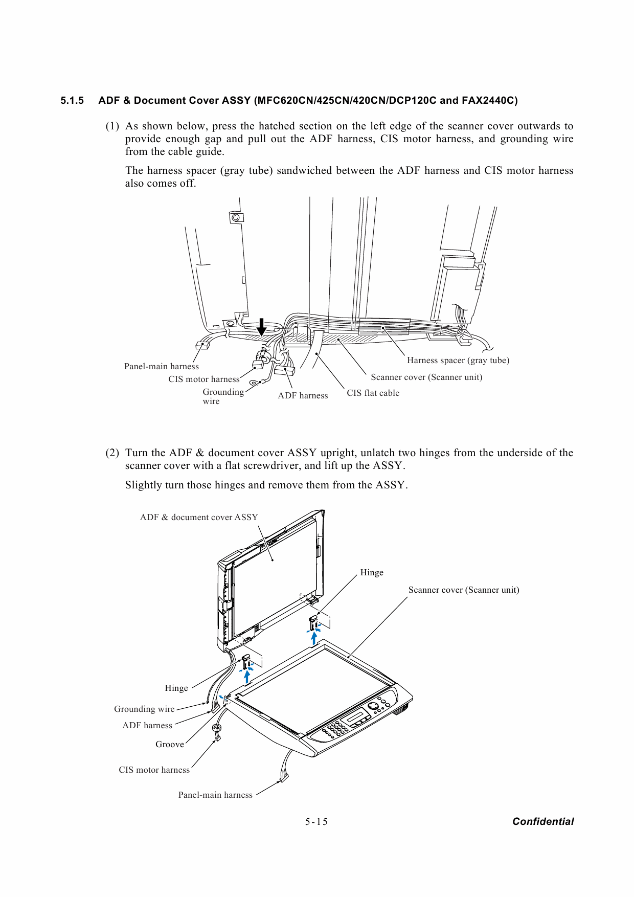 Brother MFC 210 215 410 420 425 620 C-CN DCP110 115 117 120 310 315 C-CN FAX2440C Service Manual-3